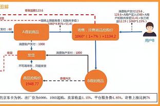 2009年的今天：李-本森成为CBA联赛史上唯一单场60+20+5的球员